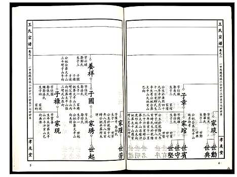 [王]王氏宗谱_15卷首1卷 (湖北) 王氏家谱_三.pdf