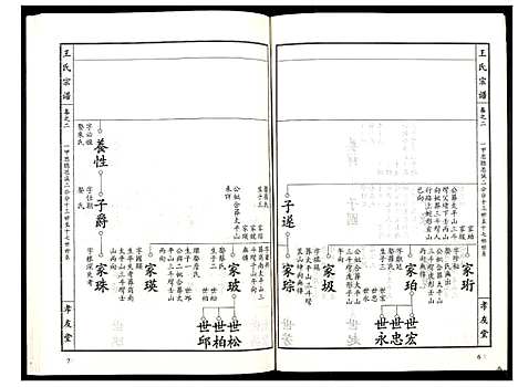 [王]王氏宗谱_15卷首1卷 (湖北) 王氏家谱_三.pdf