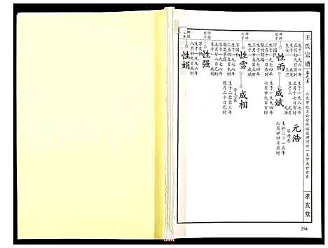 [王]王氏宗谱_15卷首1卷 (湖北) 王氏家谱_六.pdf