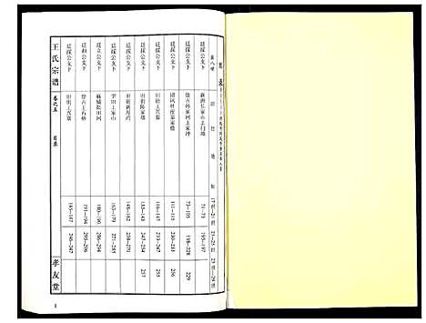 [王]王氏宗谱_15卷首1卷 (湖北) 王氏家谱_六.pdf