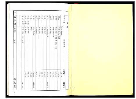 [王]王氏宗谱_15卷首1卷 (湖北) 王氏家谱_十一.pdf