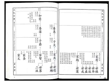 [王]王氏宗谱_15卷首1卷 (湖北) 王氏家谱_十二.pdf