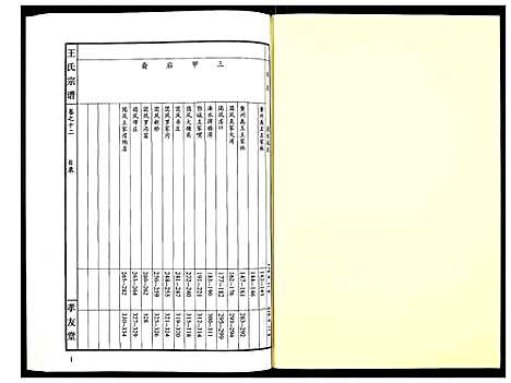 [王]王氏宗谱_15卷首1卷 (湖北) 王氏家谱_十三.pdf