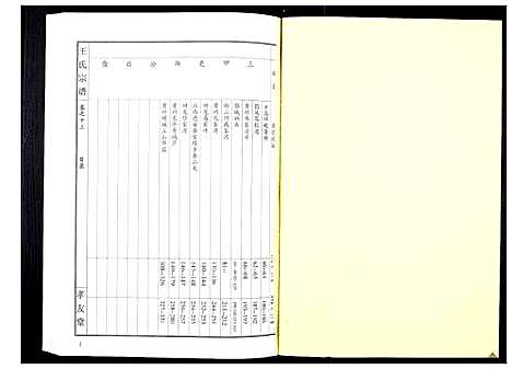 [王]王氏宗谱_15卷首1卷 (湖北) 王氏家谱_十四.pdf