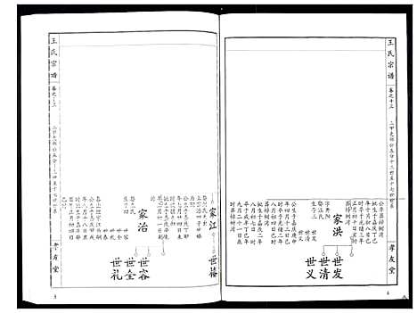 [王]王氏宗谱_15卷首1卷 (湖北) 王氏家谱_十四.pdf