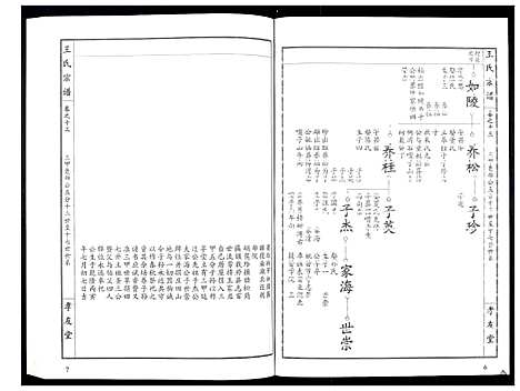 [王]王氏宗谱_15卷首1卷 (湖北) 王氏家谱_十四.pdf