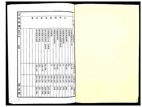 [王]王氏宗谱_15卷首1卷 (湖北) 王氏家谱_十六.pdf