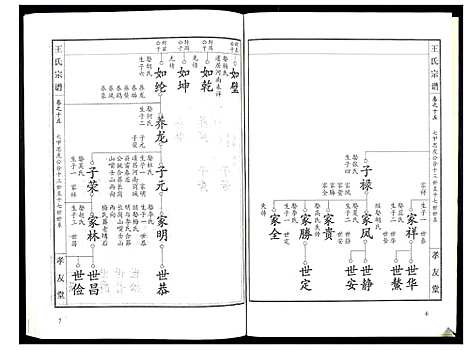 [王]王氏宗谱_15卷首1卷 (湖北) 王氏家谱_十六.pdf