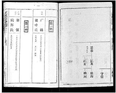 [王]王氏宗谱_17卷 (湖北) 王氏家谱_三.pdf