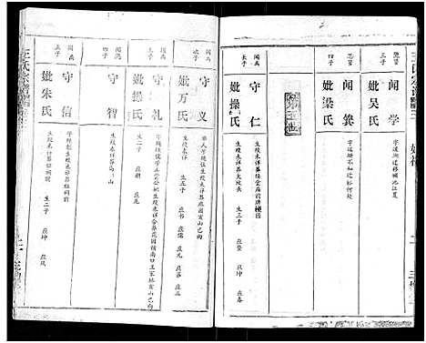 [王]王氏宗谱_17卷 (湖北) 王氏家谱_三.pdf