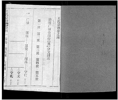 [王]王氏宗谱_17卷 (湖北) 王氏家谱_四.pdf