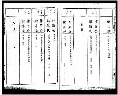 [王]王氏宗谱_17卷 (湖北) 王氏家谱_四.pdf