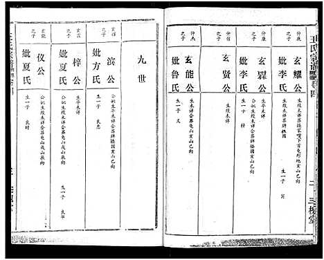 [王]王氏宗谱_17卷 (湖北) 王氏家谱_四.pdf