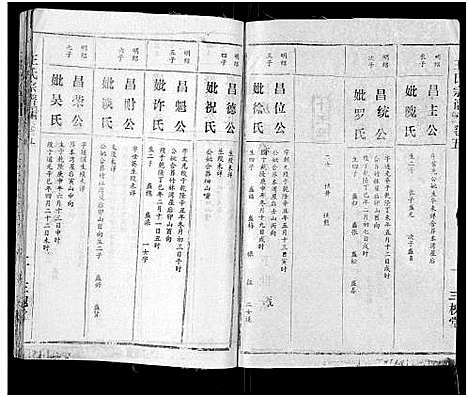 [王]王氏宗谱_17卷 (湖北) 王氏家谱_五.pdf