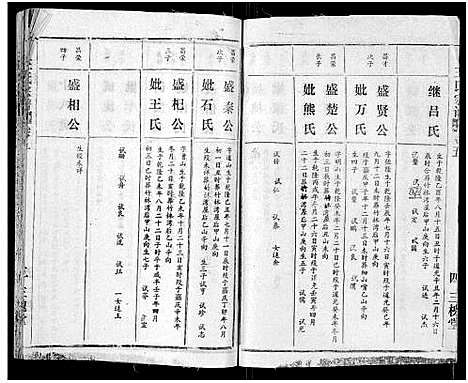 [王]王氏宗谱_17卷 (湖北) 王氏家谱_五.pdf