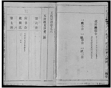 [王]王氏宗谱_17卷 (湖北) 王氏家谱_六.pdf