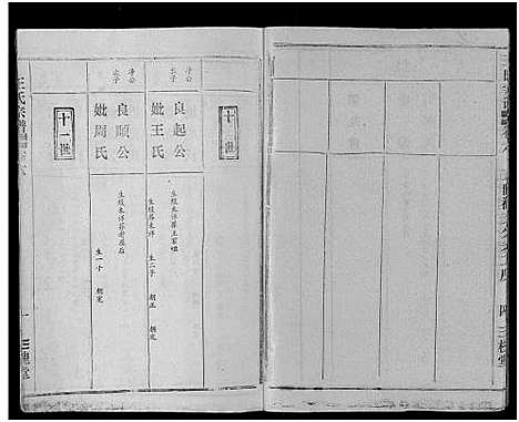 [王]王氏宗谱_17卷 (湖北) 王氏家谱_六.pdf