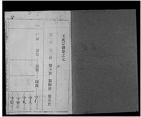 [王]王氏宗谱_17卷 (湖北) 王氏家谱_七.pdf