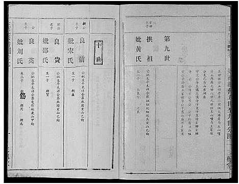 [王]王氏宗谱_17卷 (湖北) 王氏家谱_七.pdf