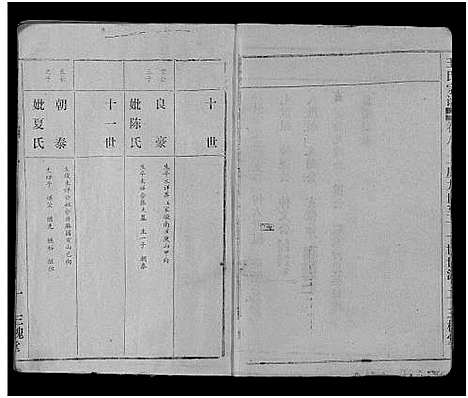 [王]王氏宗谱_17卷 (湖北) 王氏家谱_八.pdf