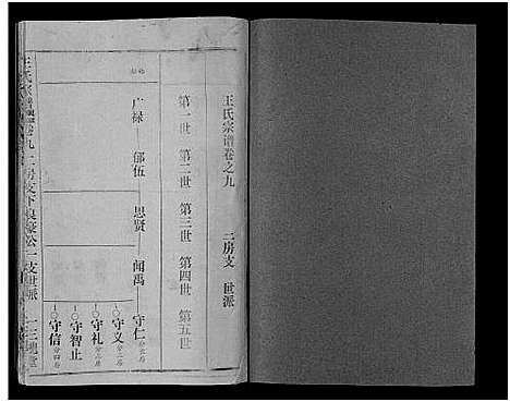 [王]王氏宗谱_17卷 (湖北) 王氏家谱_九.pdf