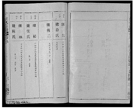 [王]王氏宗谱_17卷 (湖北) 王氏家谱_九.pdf