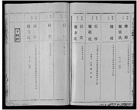 [王]王氏宗谱_17卷 (湖北) 王氏家谱_九.pdf