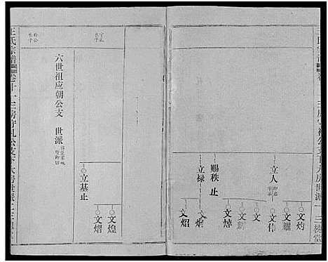 [王]王氏宗谱_17卷 (湖北) 王氏家谱_十一.pdf