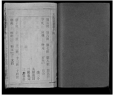 [王]王氏宗谱_17卷 (湖北) 王氏家谱_十四.pdf