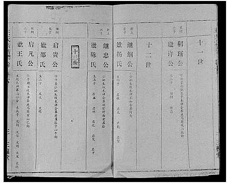 [王]王氏宗谱_17卷 (湖北) 王氏家谱_十六.pdf