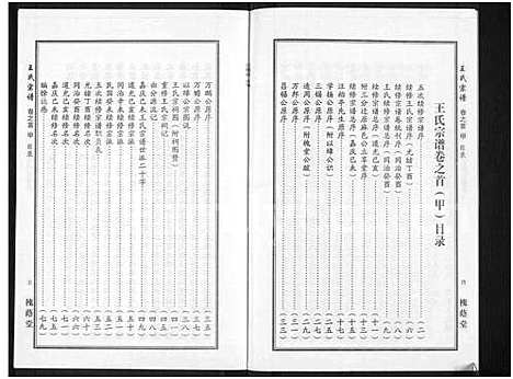 [王]王氏宗谱_18卷首6卷 (湖北) 王氏家谱_二十.pdf