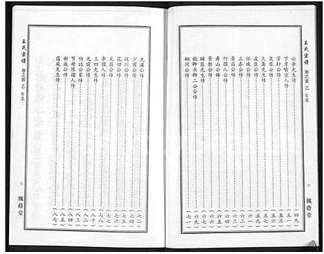 [王]王氏宗谱_18卷首6卷 (湖北) 王氏家谱_二十一.pdf