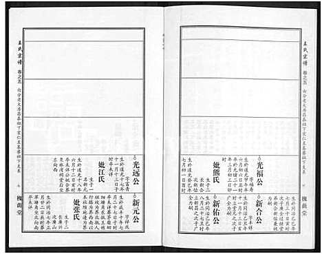 [王]王氏宗谱_18卷首6卷 (湖北) 王氏家谱_二十九.pdf