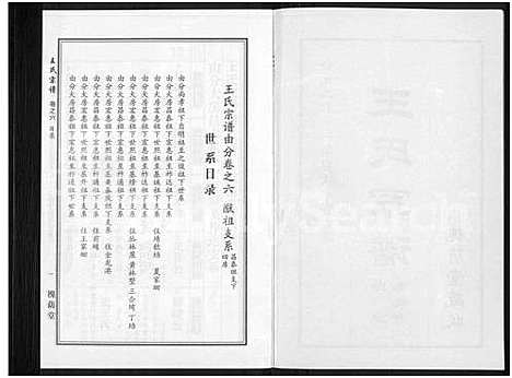 [王]王氏宗谱_18卷首6卷 (湖北) 王氏家谱_三十.pdf