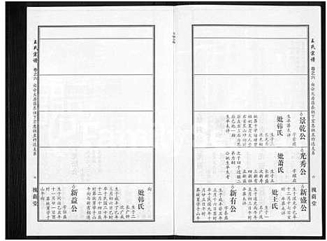 [王]王氏宗谱_18卷首6卷 (湖北) 王氏家谱_三十.pdf