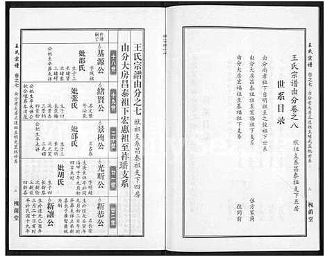 [王]王氏宗谱_18卷首6卷 (湖北) 王氏家谱_三十一.pdf