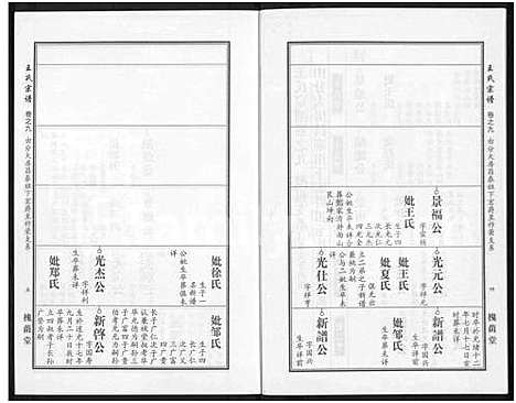 [王]王氏宗谱_18卷首6卷 (湖北) 王氏家谱_三十二.pdf