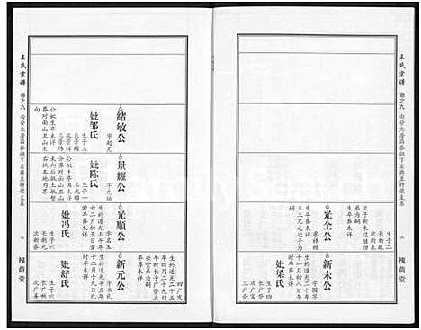 [王]王氏宗谱_18卷首6卷 (湖北) 王氏家谱_三十二.pdf