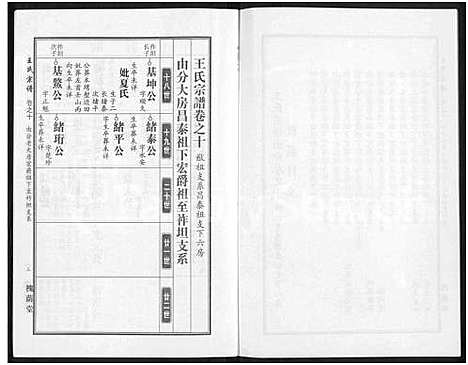 [王]王氏宗谱_18卷首6卷 (湖北) 王氏家谱_三十三.pdf