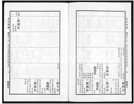 [王]王氏宗谱_18卷首6卷 (湖北) 王氏家谱_三十四.pdf