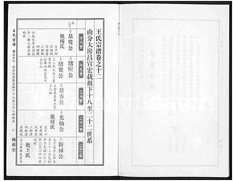 [王]王氏宗谱_18卷首6卷 (湖北) 王氏家谱_三十六.pdf