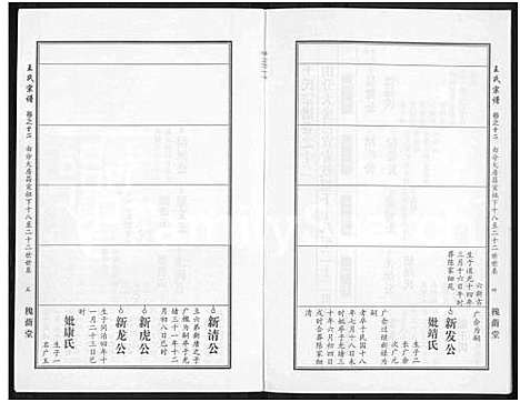 [王]王氏宗谱_18卷首6卷 (湖北) 王氏家谱_三十六.pdf