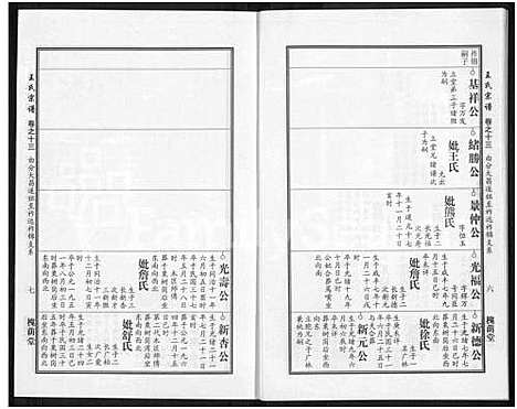 [王]王氏宗谱_18卷首6卷 (湖北) 王氏家谱_三十七.pdf