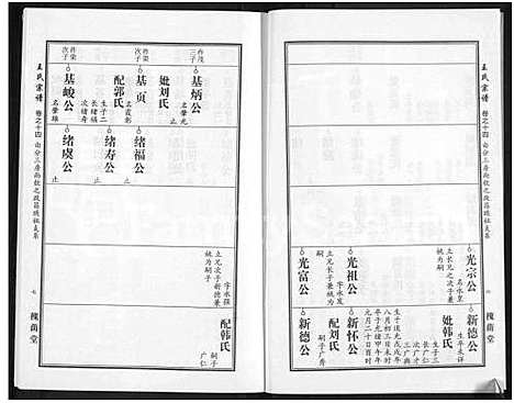 [王]王氏宗谱_18卷首6卷 (湖北) 王氏家谱_三十八.pdf