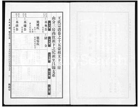 [王]王氏宗谱_18卷首6卷 (湖北) 王氏家谱_三十九.pdf