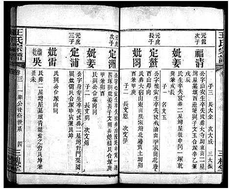 [王]王氏宗谱_5卷 (湖北) 王氏家谱_二.pdf