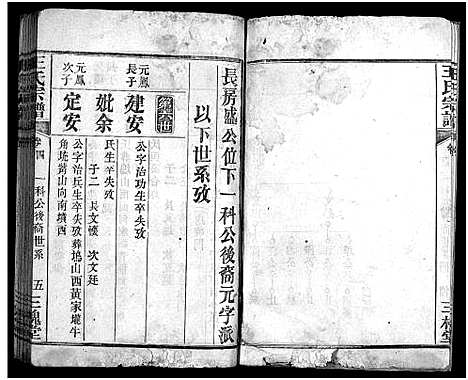 [王]王氏宗谱_5卷 (湖北) 王氏家谱_三.pdf