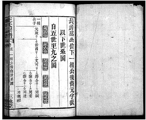 [王]王氏宗谱_5卷 (湖北) 王氏家谱_四.pdf