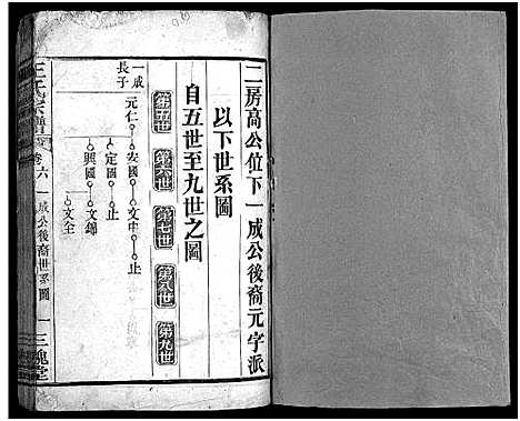 [王]王氏宗谱_5卷 (湖北) 王氏家谱_五.pdf