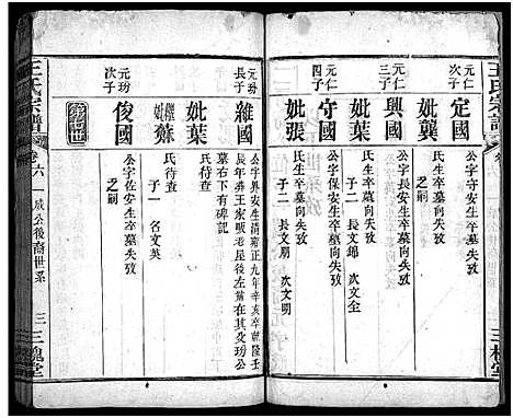 [王]王氏宗谱_5卷 (湖北) 王氏家谱_五.pdf